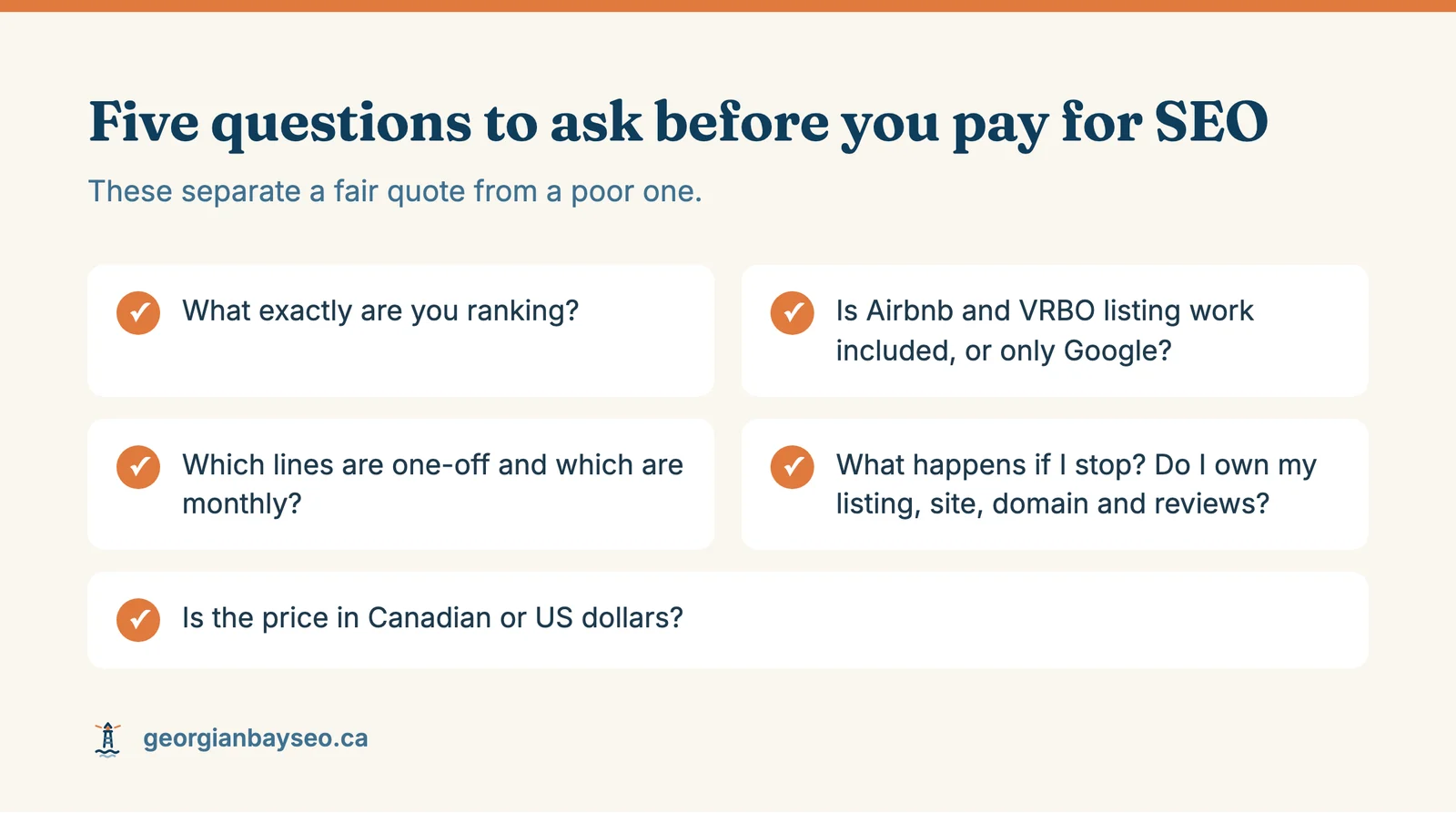 A checklist of five questions to ask any SEO provider: what they rank, whether platform listing work is included, which lines are one-off, what happens if you stop, and which currency applies.