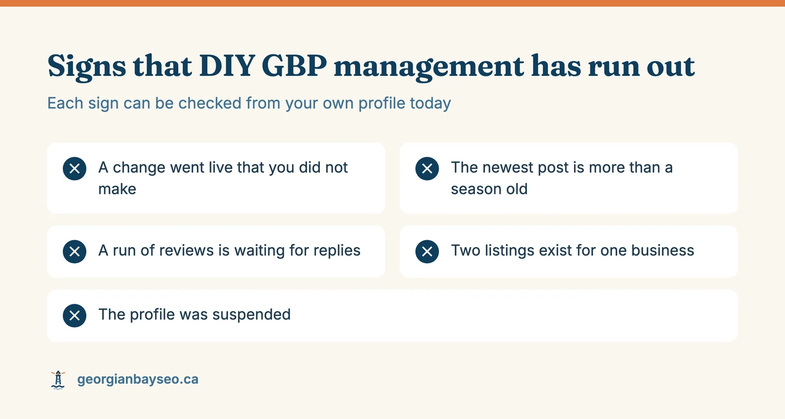 A checklist of five warning signs that doing Google Business Profile management yourself has run out: an unmade change, an old post, unanswered reviews, duplicate listings and a suspension.