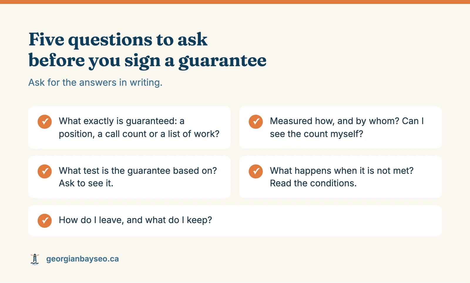 A checklist of five questions to ask any SEO provider that offers a guarantee: what is guaranteed, how it is measured, what test backs it, what happens if unmet, and how you leave.
