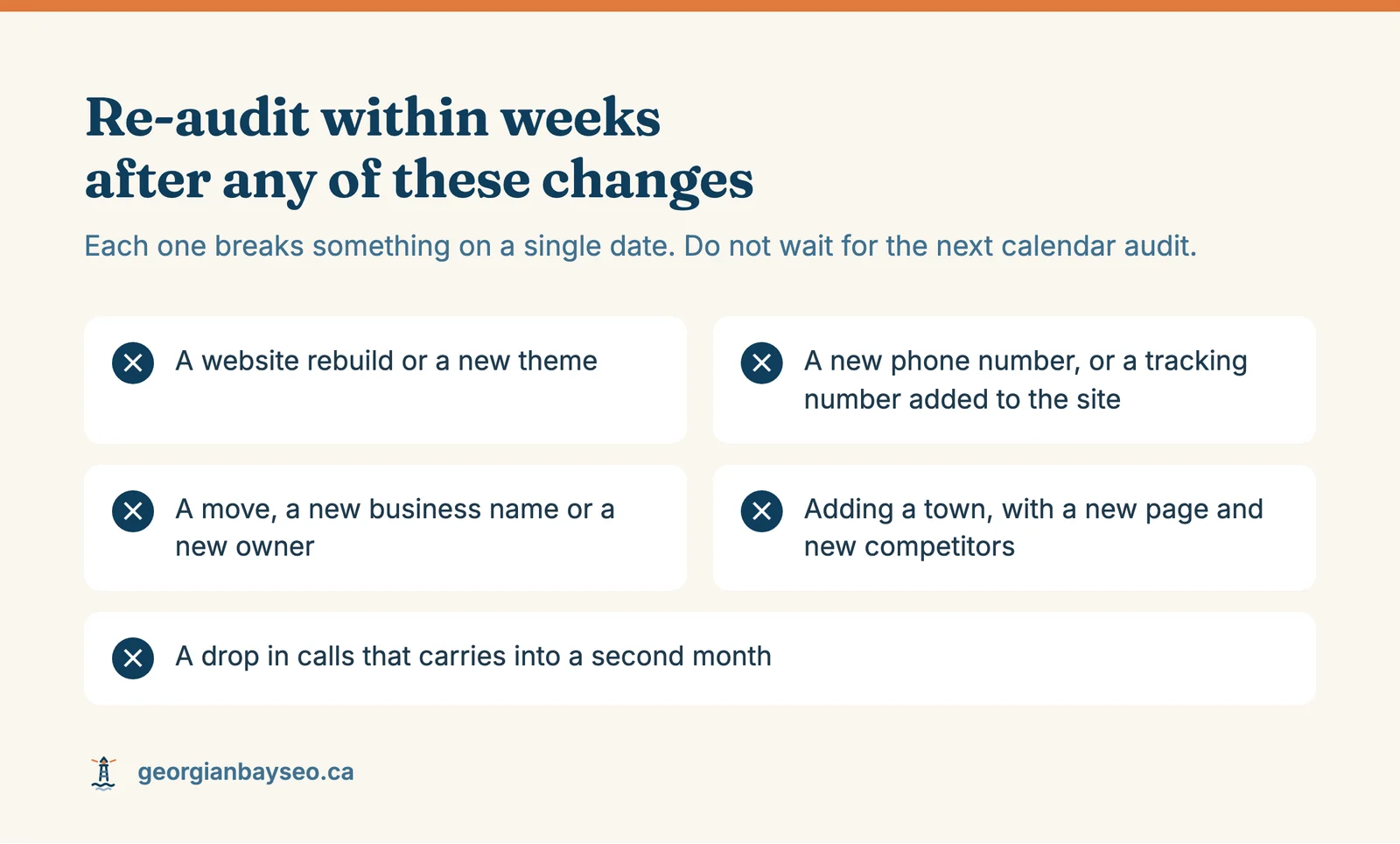 A checklist of five events that call for a full SEO audit within weeks: a website rebuild, a new phone number, a move or new name, a new town, and calls dropping for a second month.