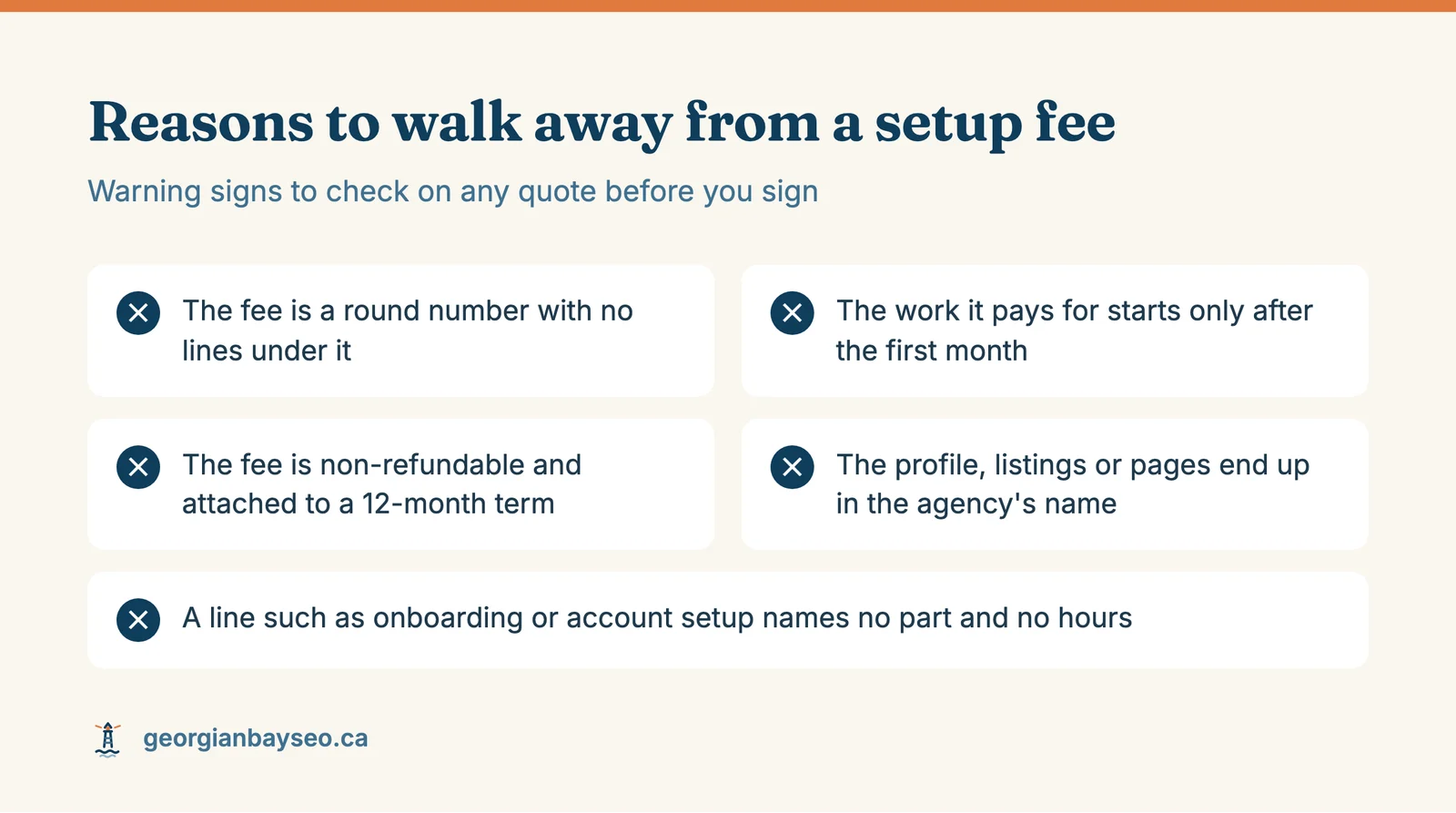 A checklist of five warning signs in a local SEO setup fee: no itemized lines, work that starts late, a non-refundable fee with a 12-month term, agency ownership, and vague line names.