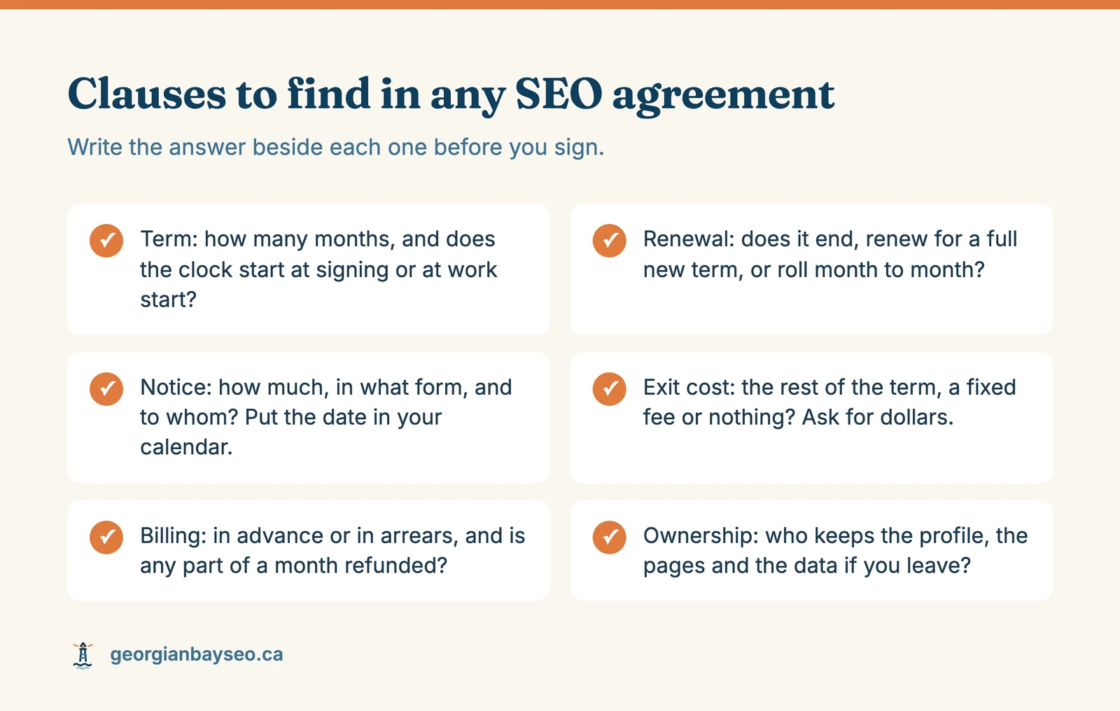 A checklist of six questions to answer in an SEO agreement: term, renewal, notice, exit cost, billing, and who owns the profile, pages and data.
